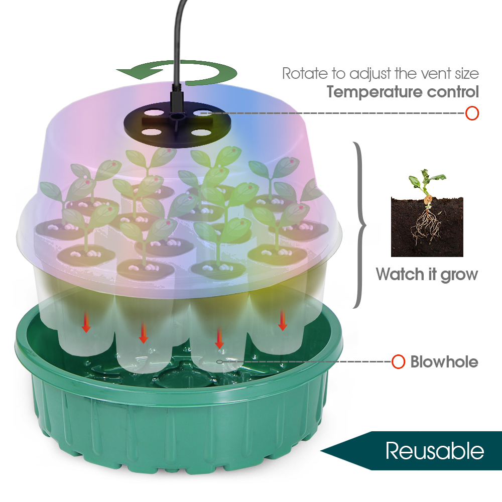 Round Seed Starter Tray with F - огляд і ціна Seed Starter Tray